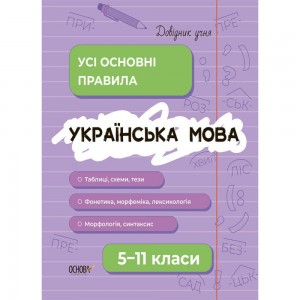 100 тем Всесвітня історія Увесь шкільний курс у 100 темах Дедурін Г