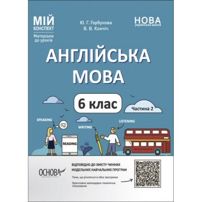 Контурні карти Історія України 11 клас Картографія