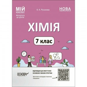 Історія України Всесвітня Історія 7 клас Тестовий контроль результатів навчання Власов ВС