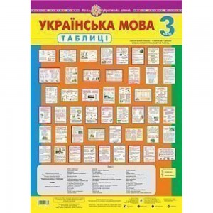 ЗНО та НМТ 2024 Українська мова Збірник завдань у тестовій формі Теорія в таблицях Авраменко ОМ 250823-001