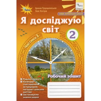 Портфоліо вчителя початкових класів Комплект наочності 1 клас НУШ