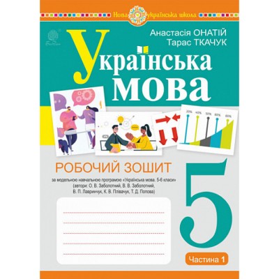 НУШ 2 клас Українська мова Діагностичні картки Шост НБ