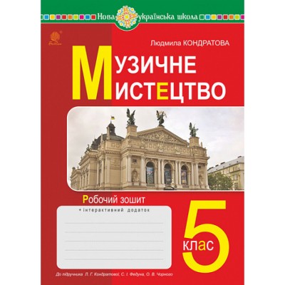 Розбір слова за будовою 1-4 класи Ткаченко ЛП