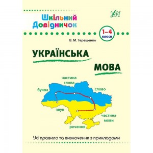 9 клас Основи правознавства Тестовий контроль результатів навчання Ремех Т О