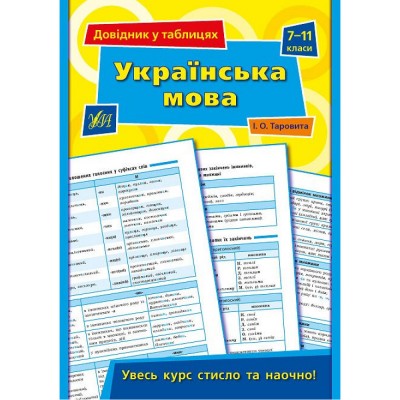 НУШ 2 клас Математика Робочий зошит у 2 частинах Частина 2 (оновлене видання) Гісь ОМ