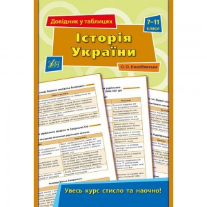 Історія України Всесвітня історія 10 клас Тестовий контроль результатів навчання Власов ВС