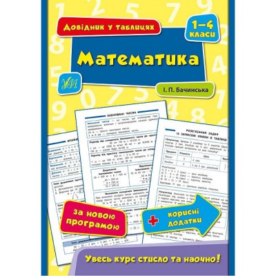 НУШ 6 клас Математика Щоденник самооцінювання навчальних досягнень Тарасенкова НА