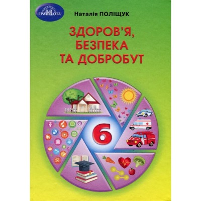 Географія 11 клас Контурні карти Географічний простір Землі Картографія