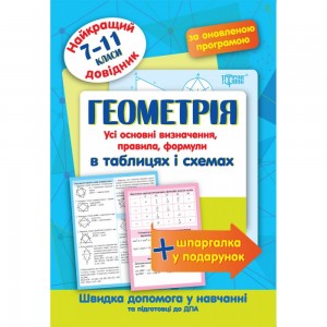 100 тем Крилаті вислови Українські народні прислів’я та приказки Курганова Н