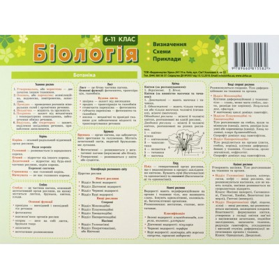 Картонка - підказка Біологія 6-11 клас 20*15 см 4стор заказать онлайн оптом Украина
