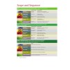 Підручник University Success Oral Communication Advanced Students Book+Lab ISBN 9780134652689 заказать онлайн оптом Украина