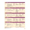 Підручник Super Minds 6 Students Book with DVD-ROM Puchta, H ISBN 9780521223874 замовити онлайн