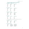Підручник MyGrammarLab Elementary A1/A2 Students Book + key Холл, Д ISBN 9781408299135 заказать онлайн оптом Украина