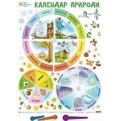 Дидактичний матеріал Календар природи (зі стрілочками) НУШ заказать онлайн оптом Украина