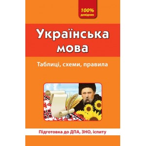 Українська мова Таблиці Схеми Правила В. Терещенко