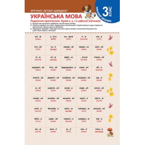 Тренажер школьника Украинский язык 3 класс Удвоение согласных Буквы -е -и - і в суффиксах существительных