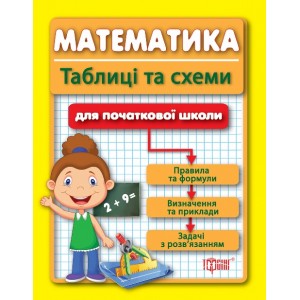 Таблицы и схемы для младшей школы Математика для учеников начальных классов