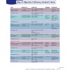 Підручник Objective Proficiency 2nd Edition Students Book with key with Class Audio with Downloadable Software ISBN 9781107633681 заказать онлайн оптом Украина
