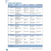 Підручник English World 3 Pupils Book + eBook (UA) ISBN 9788366000537 заказать онлайн оптом Украина