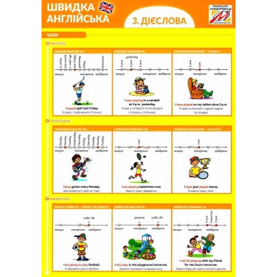 Посібник Швидка англійська №3 ДІЄСЛОВА 9789669441256 Мандрівець заказать онлайн оптом Украина