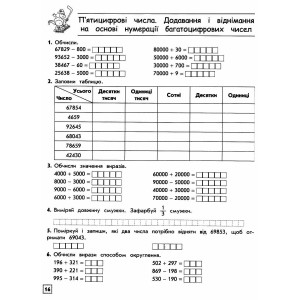 Комплексний тренажер Математика 4 клас Шевчук 9786177670550 АССА