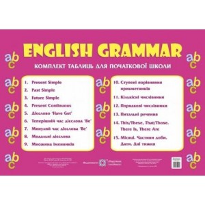 Комплект таблиць Граматика англійської мови 1-4 класи