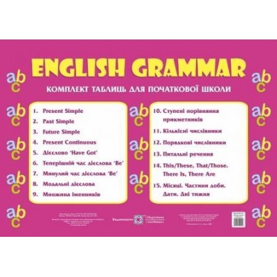 Комплект таблиць Граматика англійської мови 1-4 класи замовити онлайн