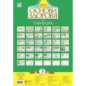 Основи здоров’я в ТАБЛИЦЯХ 3 клас Навчальний посібник