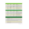 Підручник University Success Oral Communication Advanced Students Book+Lab ISBN 9780134652689 заказать онлайн оптом Украина