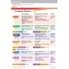 Підручник Kids Box Updated 2nd Edition 1 Pupils Book Nixon, C ISBN 9781316627662 заказать онлайн оптом Украина