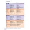 Підручник Choices Intermediate Students Book ISBN 9781408242032 замовити онлайн