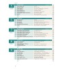 Підручник MyGrammarLab Elementary A1/A2 Students Book + key Холл, Д ISBN 9781408299135 заказать онлайн оптом Украина