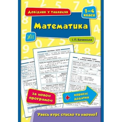 Математика 1–4 класи Довідник у таблицях Бачинська І. П. купить оптом Украина