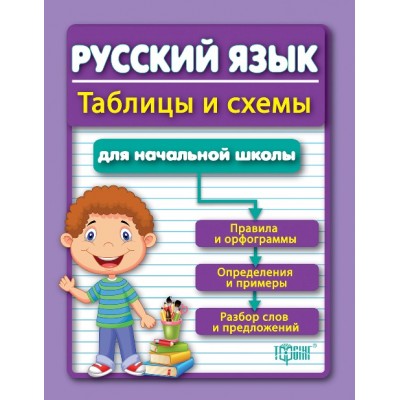 Таблицы и схемы для младшей школы Русский язык для учеников начальных классов замовити онлайн