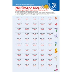 Тренажер школьника Украинский язык 3 класс Сомнительные согласные Сочетание букв "ьо" "йо"