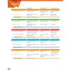 Книга English File 4th Edition Upper-Intermediate Students Book ISBN 9780194039697 замовити онлайн
