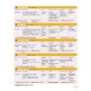 Підручник Super Minds 5 Students Book with DVD-ROM Puchta G ISBN 9780521223355 заказать онлайн оптом Украина