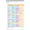 Книга для вчителя Cambridge English Prepare! Second Edition 1 Teachers Book with Downloadable Resource Pack Emma Heyderman замовити онлайн