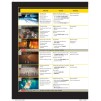 Підручник World English Second Edition 3 Students Book Johannsen, E ISBN 9781285848716 замовити онлайн