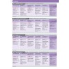 Підручник Business Partner B2 Coursebook and MyEnglishLab Lansford, L ISBN 9781292248585 заказать онлайн оптом Украина