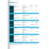 Підручник High Note 3 Student Book +MEL ISBN 9781292300870 замовити онлайн