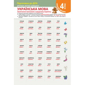 Тренажер школьника Украинский язык 4 класс Окончания существительных в творительном падеже Чередование гласных и согласных