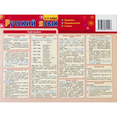 Картонка-підказка Рус. язык. Правила 20*15 см 4стор заказать онлайн оптом Украина