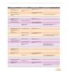 Підручник Navigate Upper-Intermediate B2 Class Book with DVD and Online Skills ISBN 9780194566759 заказать онлайн оптом Украина