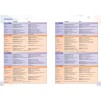 Підручник Choices Intermediate Students Book ISBN 9781408242032 замовити онлайн