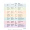 Підручник Schritte international Neu 1 Kursbuch + Arbeitsbuch + CD zum Arbeitsbuch ISBN 9783193010827 заказать онлайн оптом Украина