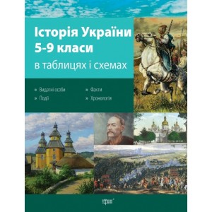Таблицы и схемы История Украины 5-9 классы