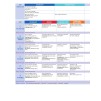 Підручник English Plus 2nd Edition Starter Students Book ISBN 9780194201612 заказать онлайн оптом Украина