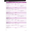 Підручник Cambridge English Empower B2 Upper-Intermediate Students Book Doff, A ISBN 9781107468726 замовити онлайн