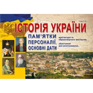 ЗНО Історія України Пам’ятки архітектури та образотворчого мистецтва Гісем